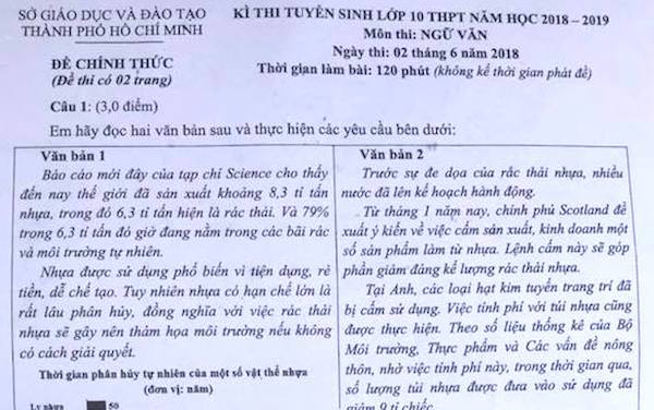Đề thi môn Ngữ văn lớp 10 tại TP.HCM
