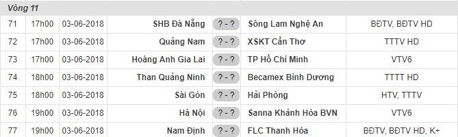 Hà Nội FC,Khánh Hòa,Quang Hải,Kết quả bóng đá