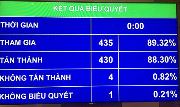 Không còn doanh nghiệp quốc phòng làm kinh tế đơn thuần