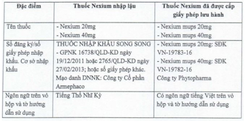 Phụ nữ rạo rực nhất khi được hôn tai