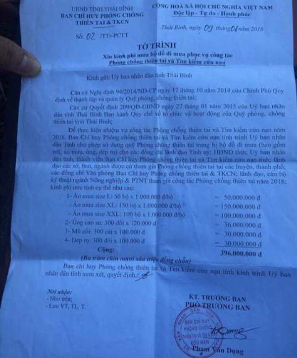 tham nhũng,phòng chống thiên tai,Thái Bình