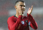Ronaldo nộp 19 triệu euro để đá World Cup 2018