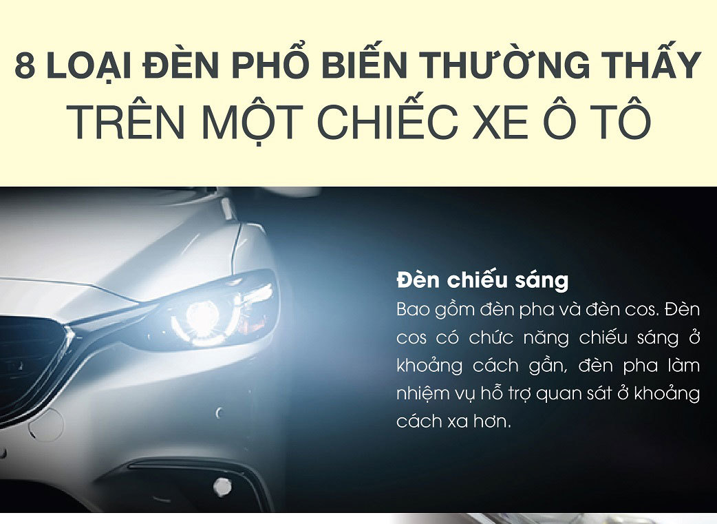 8 loại đèn phổ biến thường thấy một chiếc xe ô tô