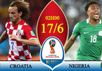 Kèo Croatia vs Nigeria: Có mưa bàn thắng