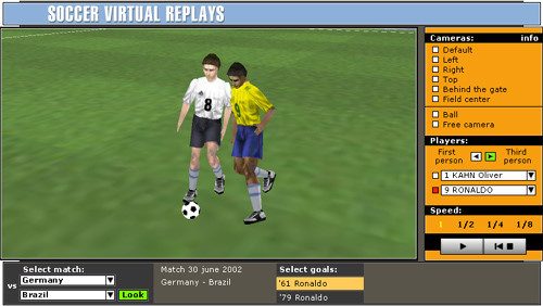 xem bóng đá World Cup 2018,công nghệ 3D,Virtual Replays,Sportflashback