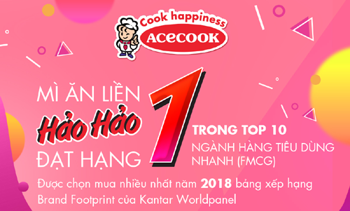 Hảo Hảo - Sản phẩm được yêu thích nhất thành thị năm 2018