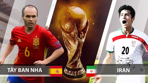 Kèo Tây Ban Nha vs Iran: Thắng cách biệt 2 bàn