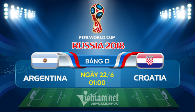 Link xem trực tiếp Argentina vs Croatia