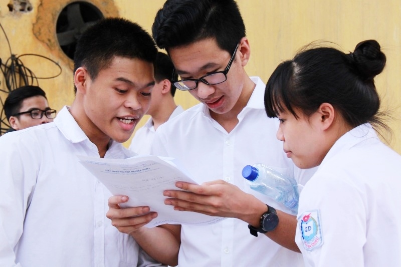 Đáp án thpt quốc gia 2023 gdcd