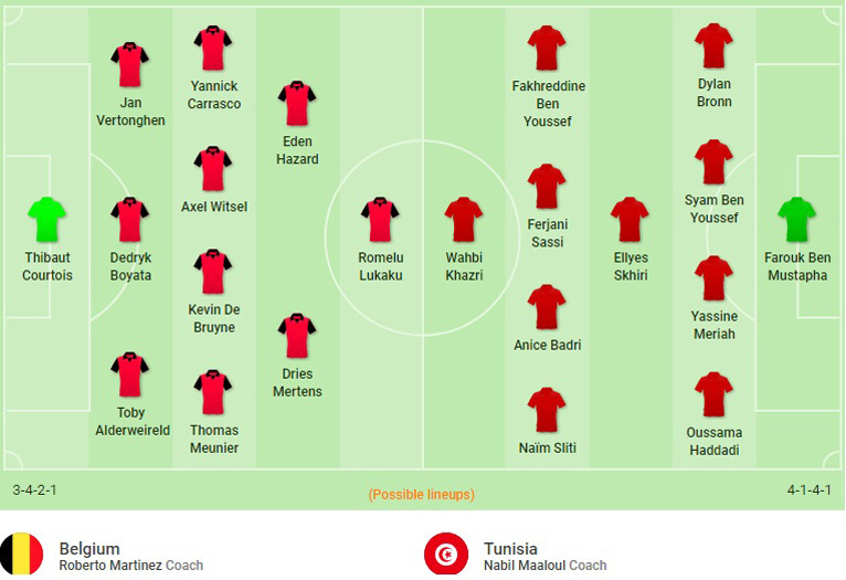 Đội hình dự kiến Bỉ vs Tunisia