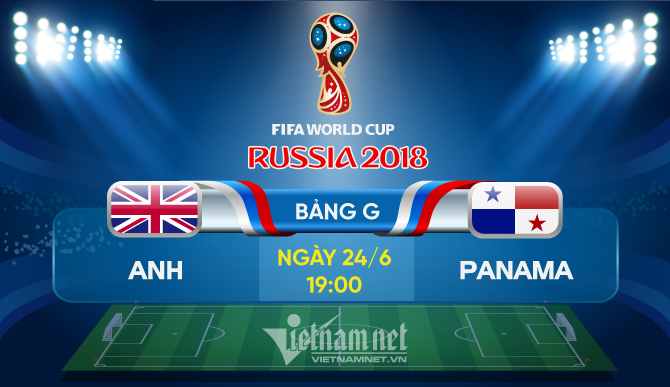 Link xem trực tiếp Anh vs Panama, 19h ngày 24/6