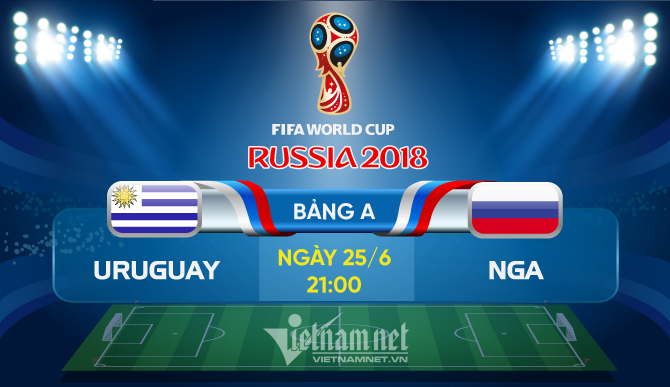 Link xem Trực tiếp Uruguay vs Nga