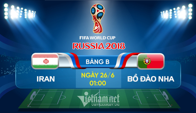 Link xem trực tiếp Iran vs Bồ Đào Nha, 01h ngày 26/6