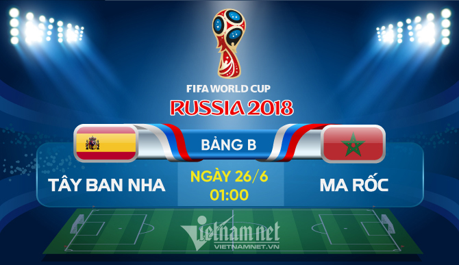 Link xem trực tiếp Tây Ban Nha vs Maroc, 01h ngày 26/6