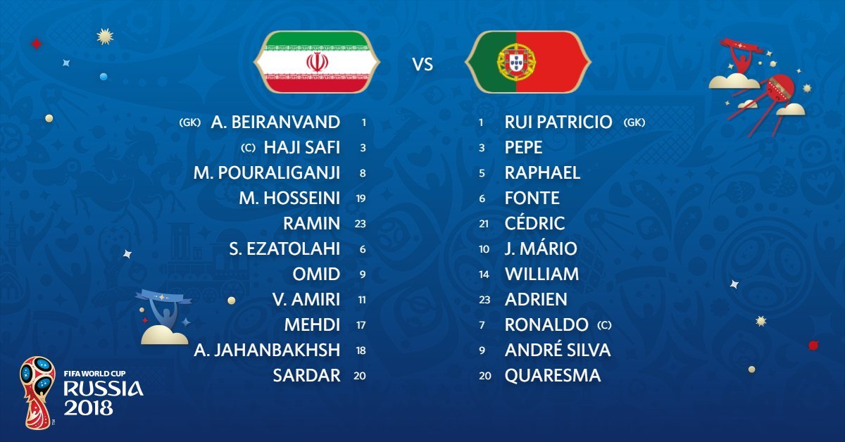 Đội hình ra sân trận Iran vs Bồ Đào Nha: Quaresma xuất trận