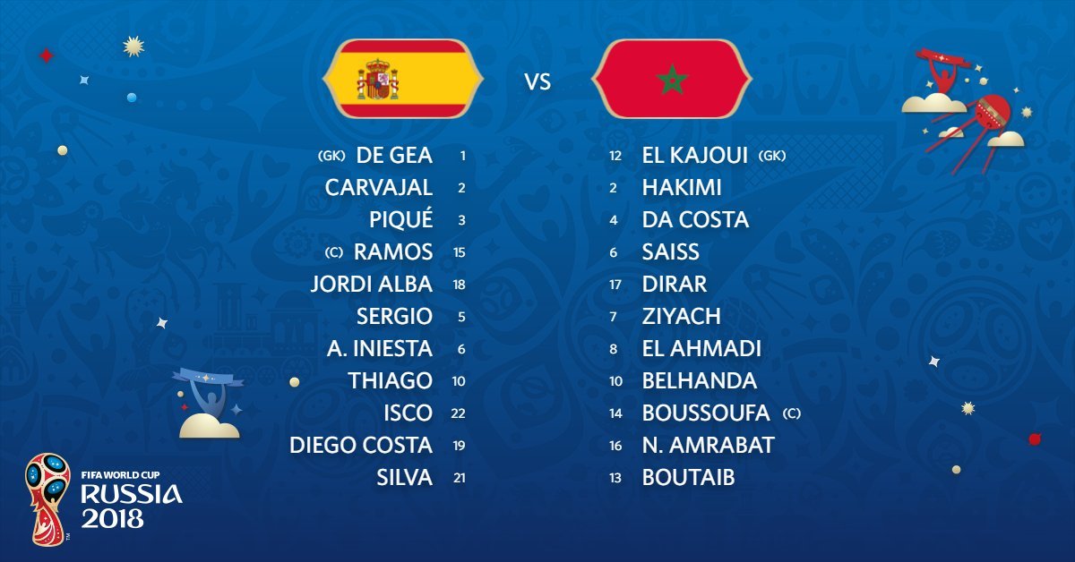 Đội hình ra sân Tây Ban Nha vs Maroc