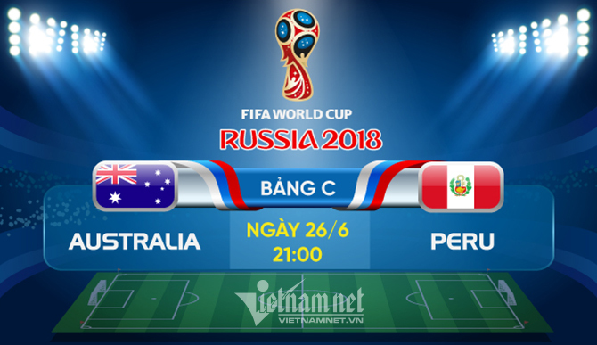 link xem Trực tiếp Úc vs Peru