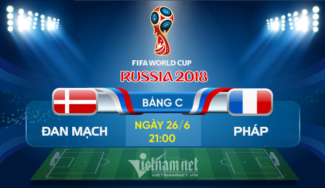 Link xem trực tiếp Đan Mạch vs Pháp, 21h ngày 26/6