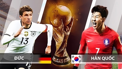 Hàn Quốc vs Đức