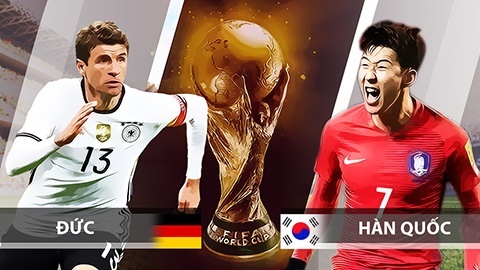 Đội hình ra sân Hàn Quốc vs Đức: Ozil đá chính, Muller dự bị