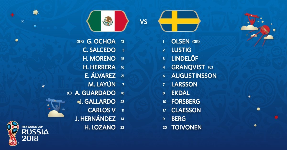 Đội hình ra sân Mexico vs Thụy Điển: Đầy đủ hảo thủ