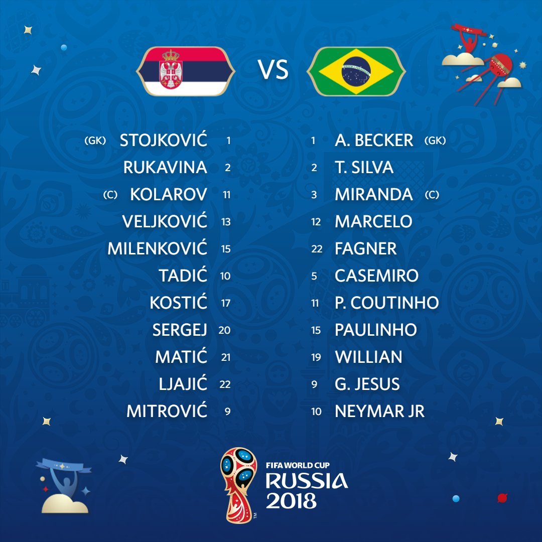 Serbia vs Brazil