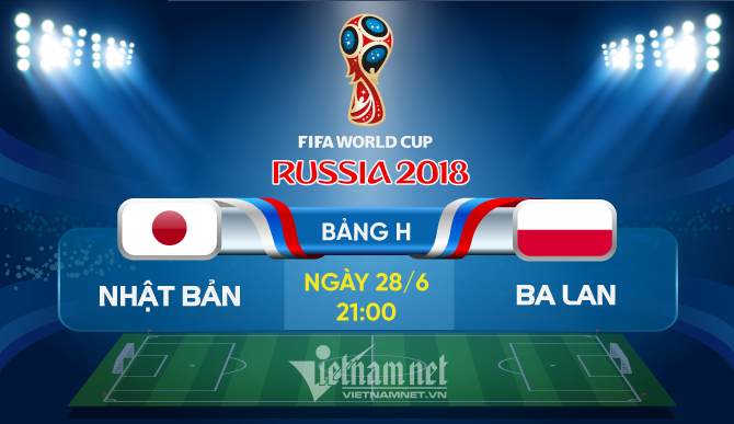 Trực tiếp Nhật Bản vs Ba Lan