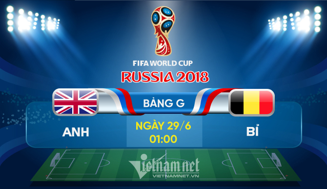 Link xem trực tiếp Anh vs Bỉ, 01h ngày 29/6