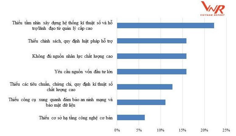 Định vị Việt Nam với thế giới trong thời đại Trí tuệ nhân tạo