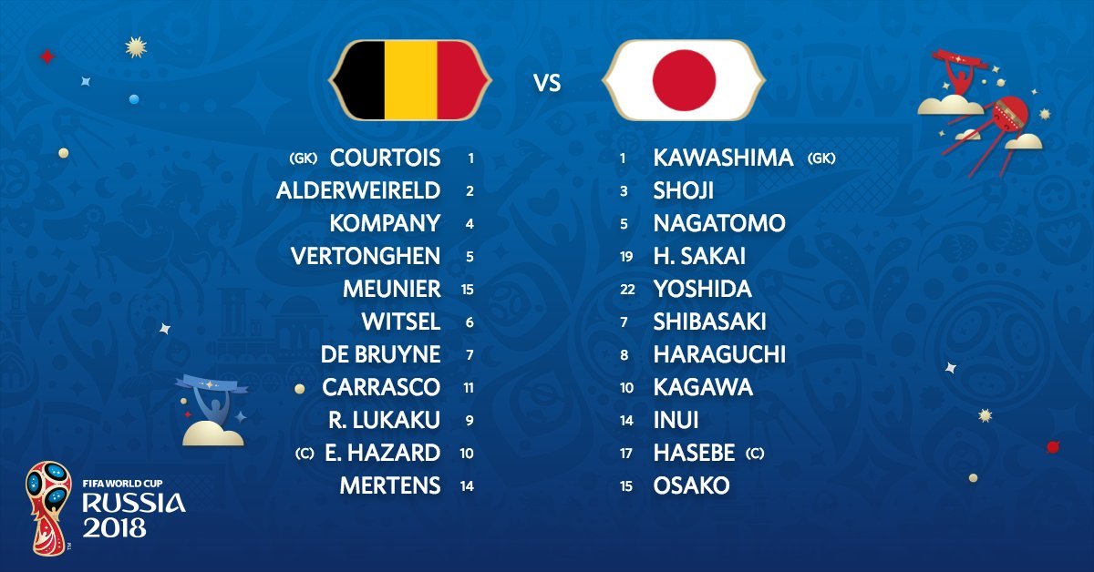 Đội Hình Ra Sân Bỉ Vs Nhật Bản World Cup 2018