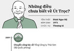 Út 'trọc' Đinh Ngọc Hệ là ai?