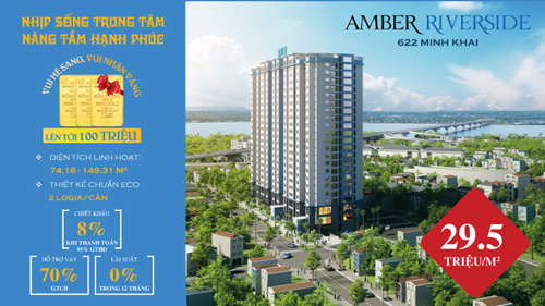 Mua nhà sang, nhận vàng phú quý cùng Amber Riverside