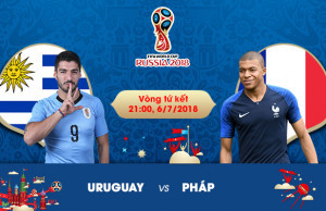 Lịch thi đấu bóng đá hôm nay 6/7