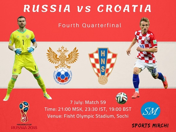 Trực tiếp Nga vs Croatia