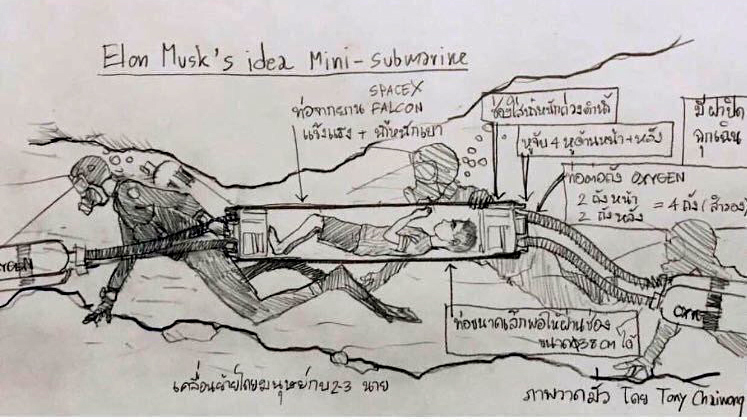 Tàu ngầm mini 'Lợn rừng' của Elon Musk đã sẵn sàng cho nhiệm vụ giải cứu