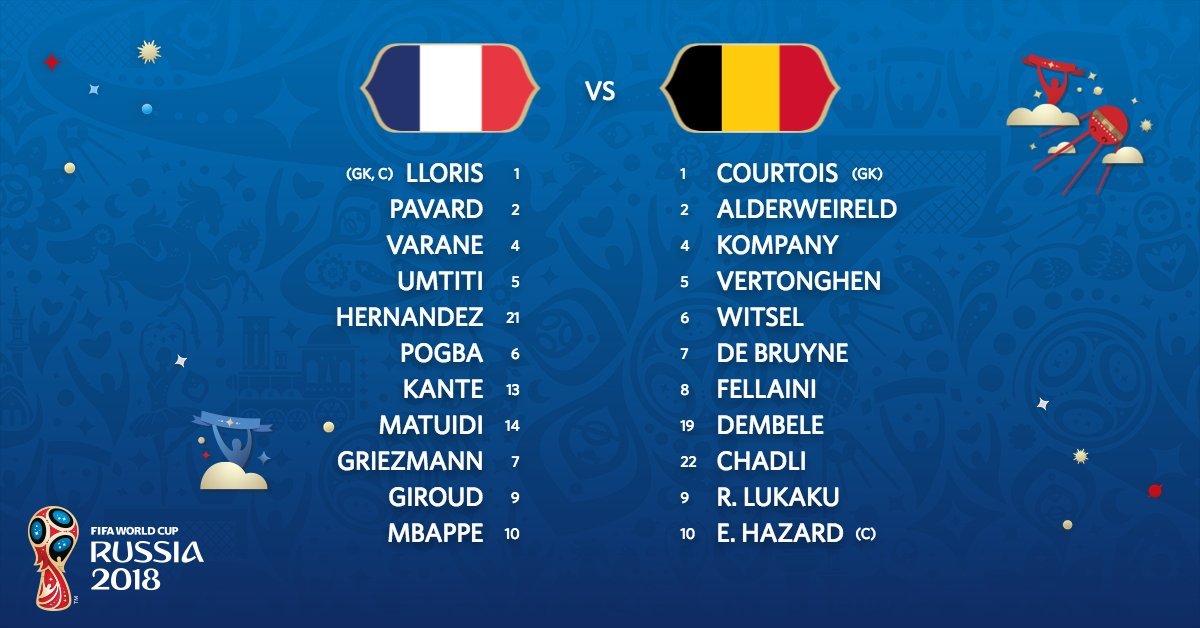 Đội hình ra sân Pháp vs Bỉ: De Bruyne đá vị trí lạ lẫm