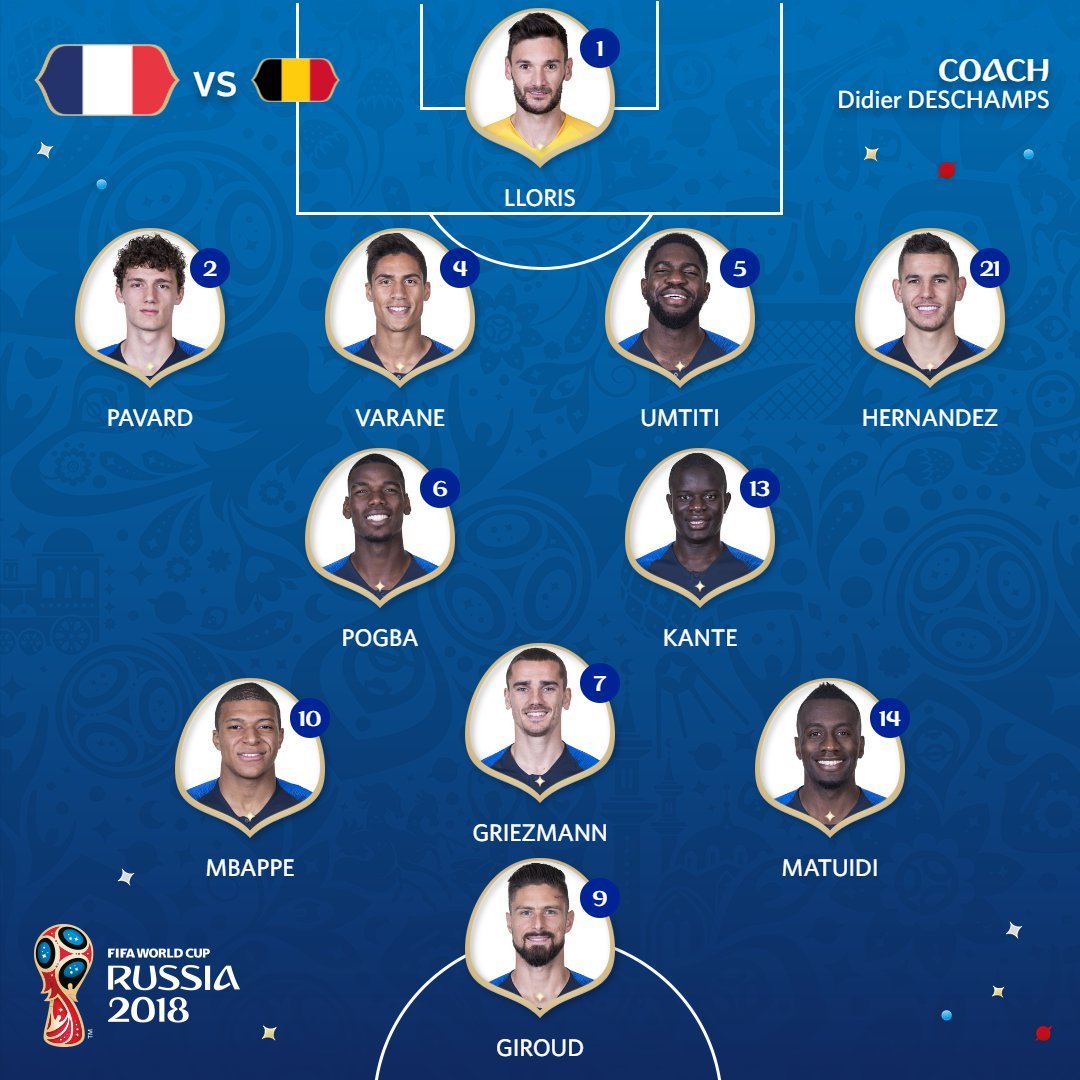 Đội hình ra sân Pháp vs Bỉ, bán kết World Cup 2018