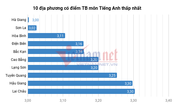 Nhận định, soi kèo V