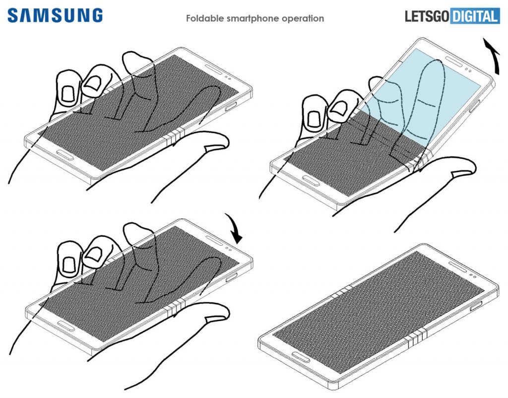 Cơ chế hoạt động đặc biệt của điện thoại gập đôi Galaxy X