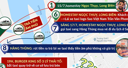 Tài xế taxi đã lừa trả tiền âm phủ cho du khách như thế nào?