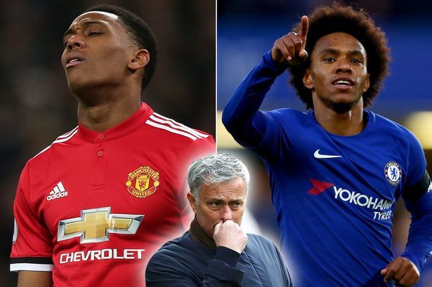 MU chắc chắn có Willian, Liverpool đón thêm tân binh