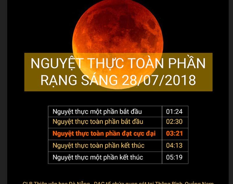Lịch trình chi tiết của hiện tượng nguyệt thực rạng sáng 28/7