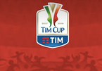 Lịch thi đấu bóng đá Serie A Italia 2018-2019