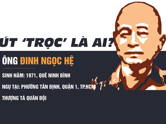 Vụ Út trọc: 'Qua mặt' chủ tịch tỉnh, gây thiệt hại tiền tỷ