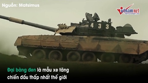 Sức mạnh xe tăng