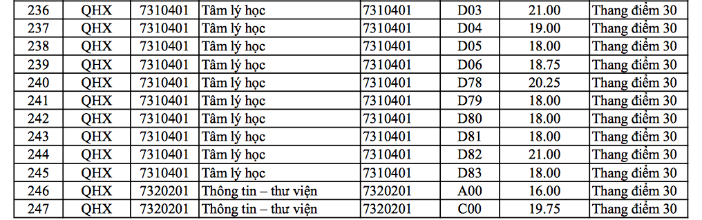 Nói với con về đảo xa Tổ quốc