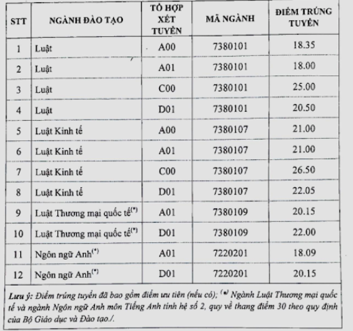 Mẫu nam: Cay đắng từ cạm bẫy trong nghề