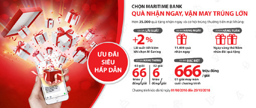 Hàng nghìn quà tặng mỗi ngày dịp sinh nhật Maritime Bank