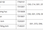 Điểm chuẩn Trường ĐH Đà Lạt từ 14-17