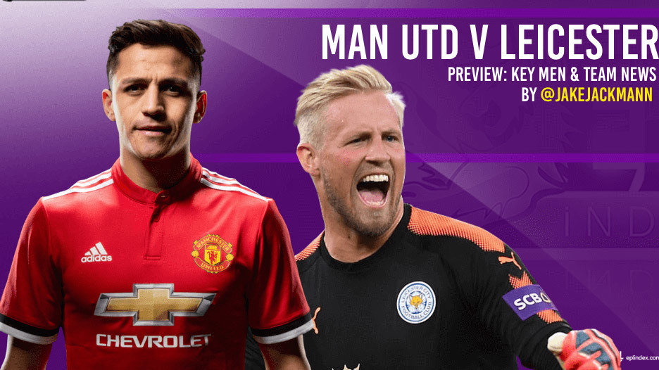 MU vs Leicester: Bầy cáo thách thức Quỷ đỏ